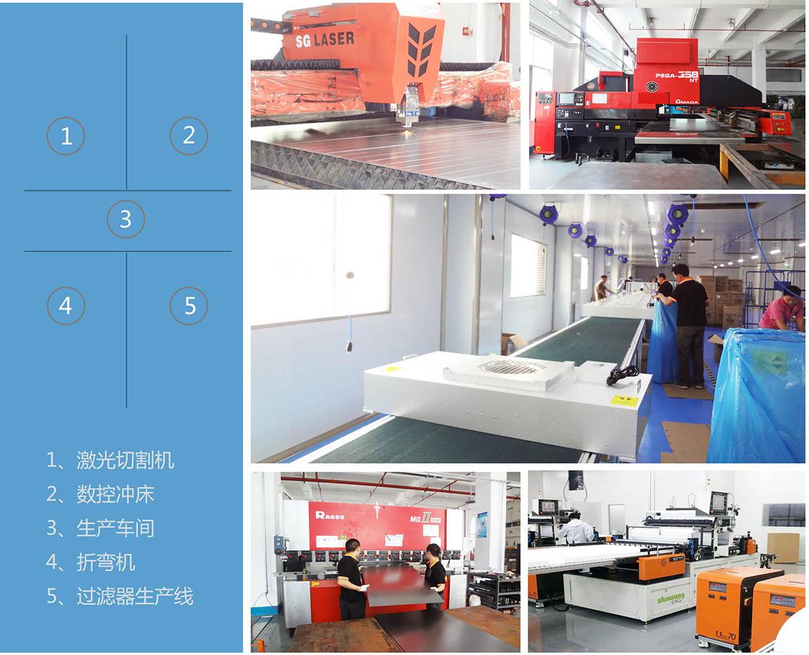 凈化設備生產車間 凈化設備生產車間