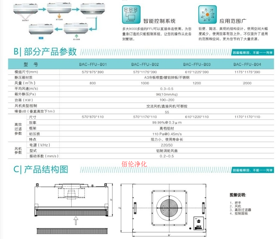 液槽密封式FFU|下拆式FFU|帶DOP檢測FFU風機過濾單元 液槽密封式FFU|下拆式FFU|帶DOP檢測FFU風機過濾單元