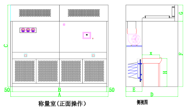 稱量室操作圖 稱量室操作圖