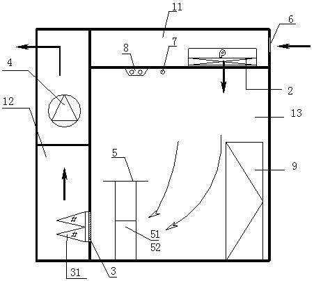 生物安全負壓棚|負壓室|負壓排風罩 生物安全負壓棚|負壓室|負壓排風罩
